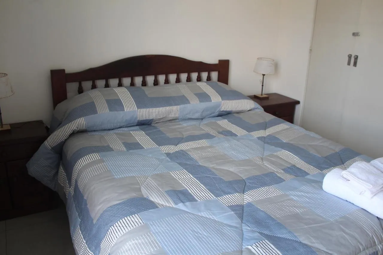 Apartamento Depto Mendoza Ciudad Argentina
