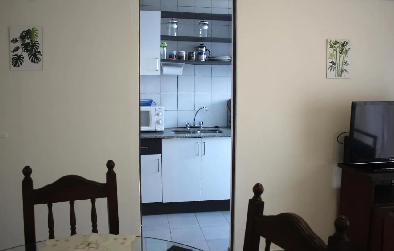 Apartamento Depto Mendoza Ciudad